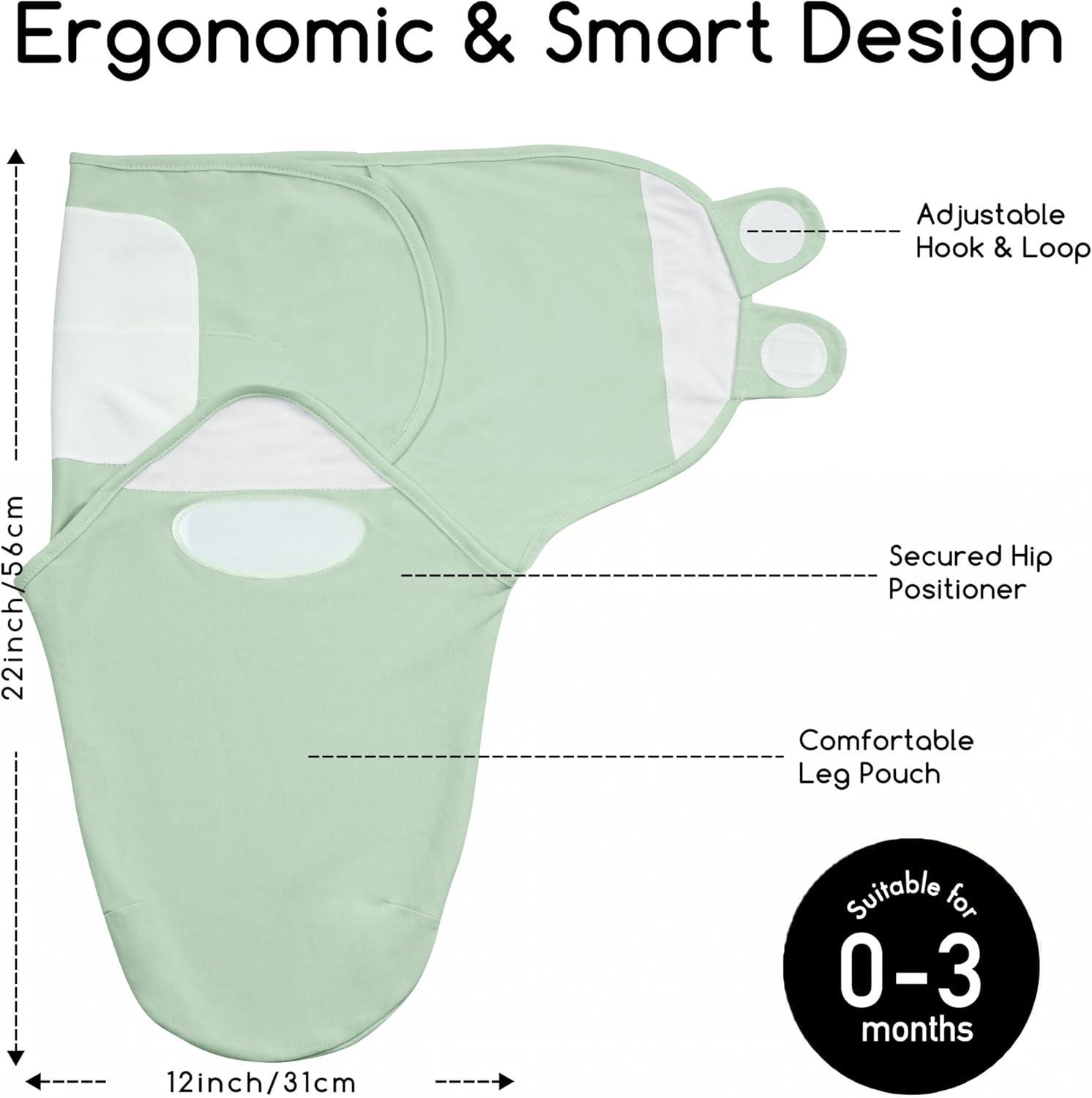 image:imageBaby Swaddles for Newborn Organic CottonSoft amp Snug Newborn Velcro Swaddle 03 Months Sleep Sack Helps Calm Startle Reflex 2Pack Wrap Nursery Swaddling Blankets ElephantGreen Blue